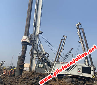 methodology Foundation